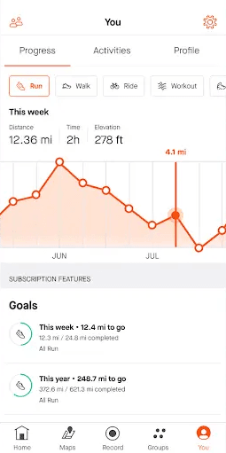 Strava
