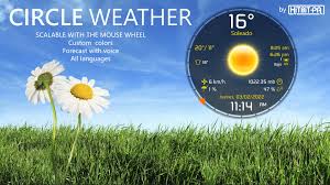 YoWindow Weather