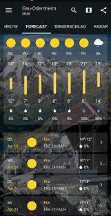 yowindow weather download