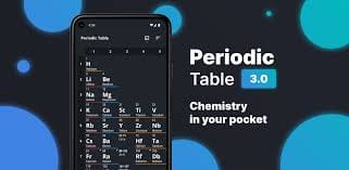 Periodic Table 2025 PRO MOD APK