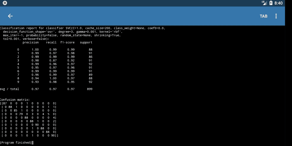 pydroid 3 ide for python 3 download​
