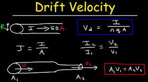 Velocity Drift